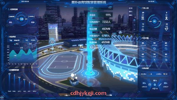 示范中学体育中考模拟测验现场